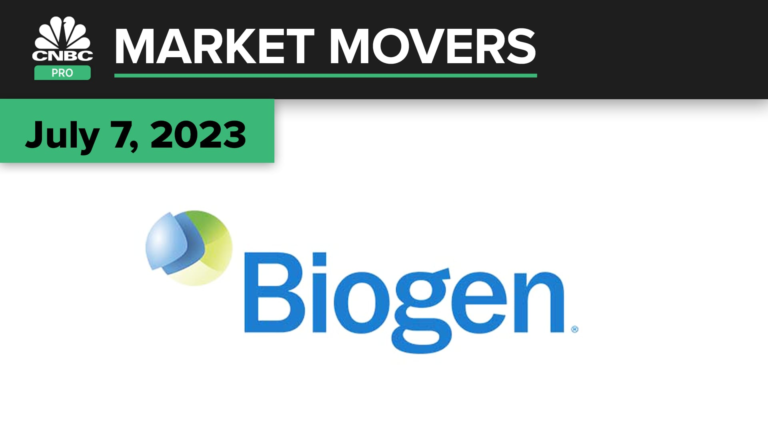 Biogen falls after Alzheimer’s drug approval. What the professionals are saying