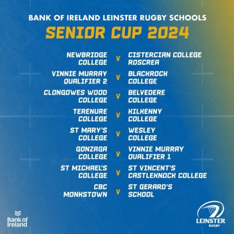 Leinster Senior Cup Rugby – Squads, Draw, Outcomes & Stay rating updates